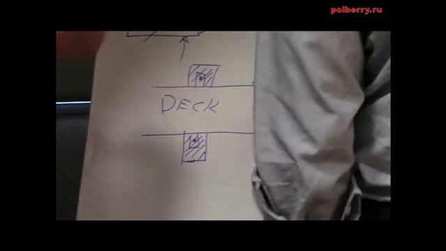 Лекция массив и террасная доска Golden Parquet 2