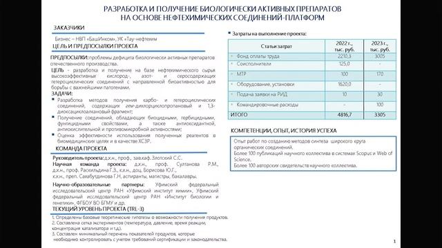 Химия новой экономики смотреть онлайн