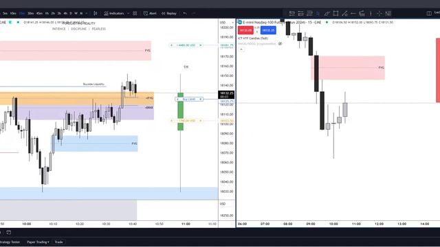 🟥FINAL PUBLIC LIVE STREAM (SILVER BULLET) ICT-CONCEPTS смотреть онлайн