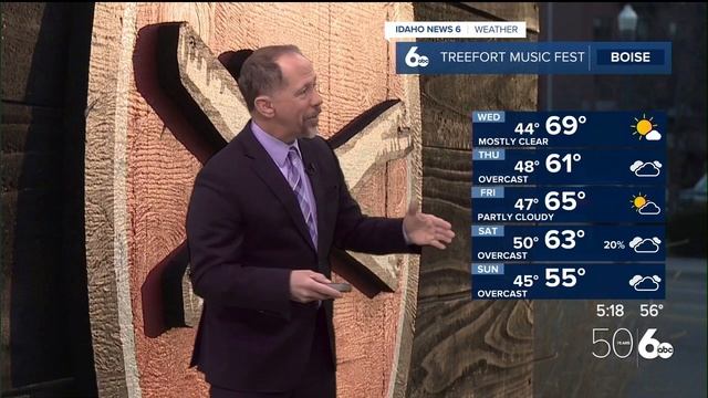 Scott Dorval's Idaho News 6 Forecast - Thursday 3/14/24 смотреть онлайн