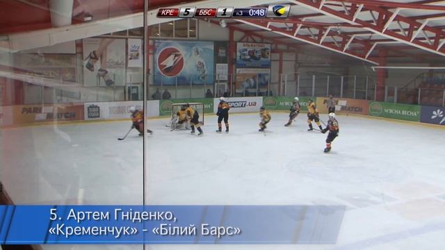 УХЛ. ТОП-10 голов третьего круга регулярного чемпионата смотреть онлайн
