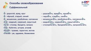 Словообразование глаголов