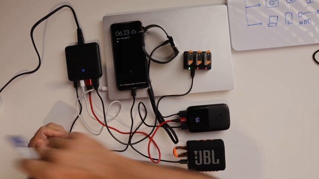 EDC и Лайфхаки для путешествий налегке. Что взять в самолет смотреть онлайн