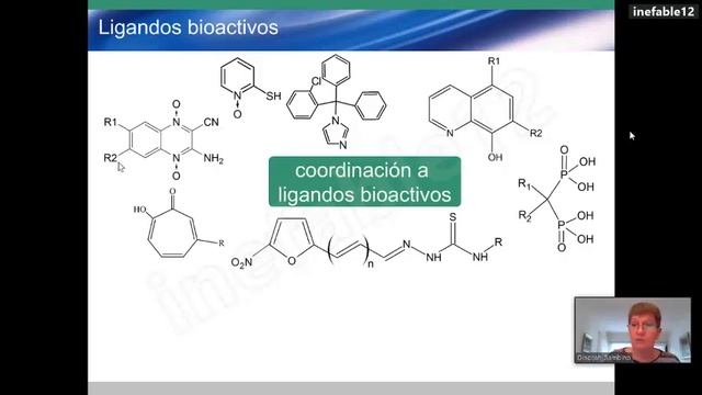 Diseño Racional de Fármacos | Dra. Dinorah Gambino | Aniversario 60 FC-UNI 2020 смотреть онлайн