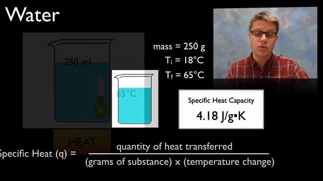 Calorimetry смотреть онлайн