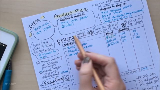 Do This Before Starting Your Etsy Shop (FREE Planning Worksheets!) смотреть онлайн