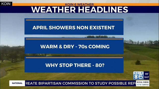 Weather forecast: Temperatures soaring in Portland by the end of the week смотреть онлайн