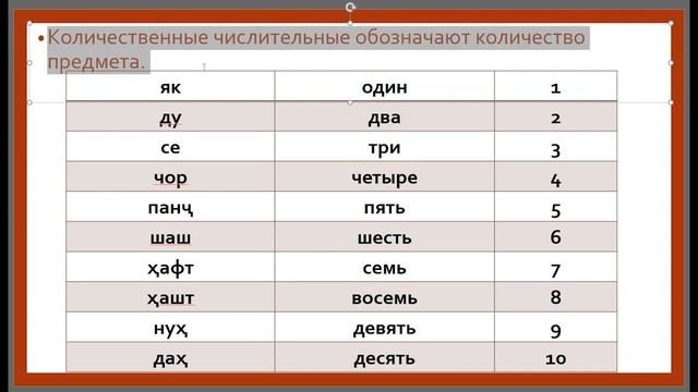 Самоучитель таджикского языка - Числительные (шумора)Количественные числительные (шумораи микдорй) смотреть онлайн