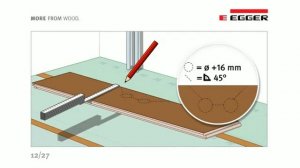 ламинат EGGER укладка ламината с замком PRO clic