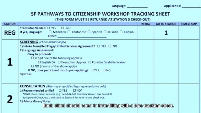 SF Pathways to Citizenship N-400 Volunteer Training смотреть онлайн