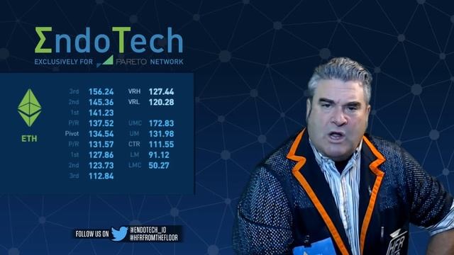 Block Chain Vitals 29/12/2018 Weekend live смотреть онлайн