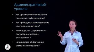 Никишова Е. И. "Туберкулез. Инфекционный контроль в медорганизациях"
