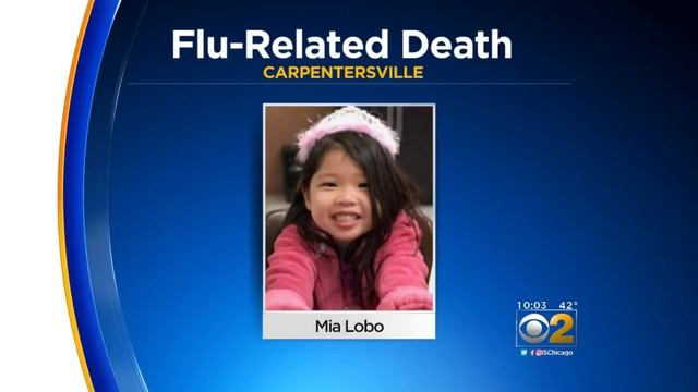 Five Year Old Dies Of The Flu смотреть онлайн