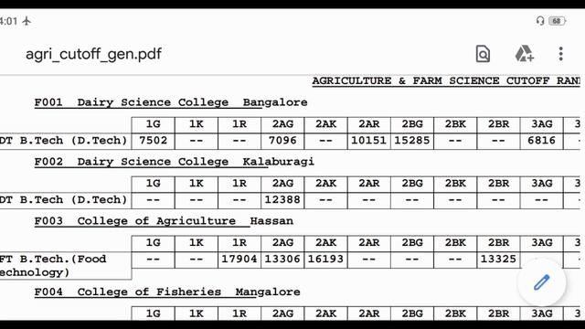 Option entryಲಿ ಒಳ್ಳೆ college ಪಡೆಯುವುದು ಹೇಗೆ ? | Using last year cutoff | detailed analysis | KEA смотреть онлайн