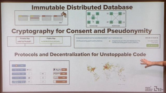 Blockchain Ethics Field Building смотреть онлайн