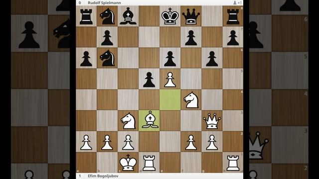 A Beautiful Game of Chess Legends | Bogoljubov vs Spielmann 1919 смотреть онлайн