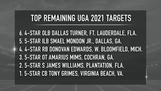 Before The Hedges: Why last week of UGA recruiting will prove to be big in long run смотреть онлайн