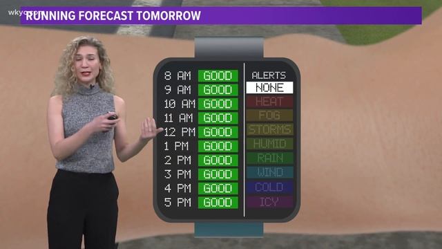 Cleveland weather: Warmer start to the week, colder end смотреть онлайн