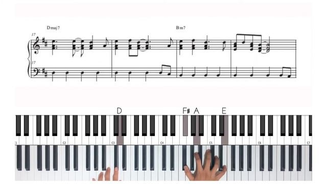 [악보] Last Christmas - Piano (easy) смотреть онлайн