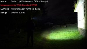 Armytek Wizard C2 Pro Max LR, 4150 Lumens, 181m, Magnetic Charging, Headlamp