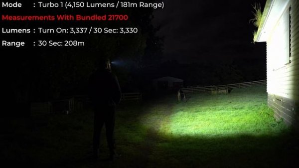 Armytek Wizard C2 Pro Max LR, 4150 Lumens, 181m, Magnetic Charging, Headlamp