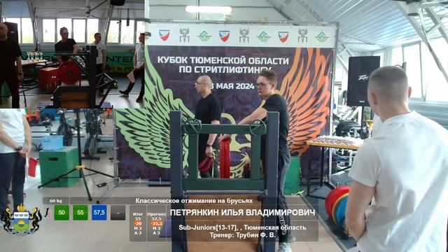 Кубок Тюменской области по стритлифтингу 18 мая 2024 (по версии ISF) смотреть онлайн