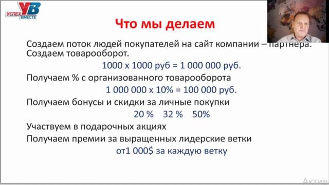 Презентация бизнес системы Успех Вместе Андрей Суслов