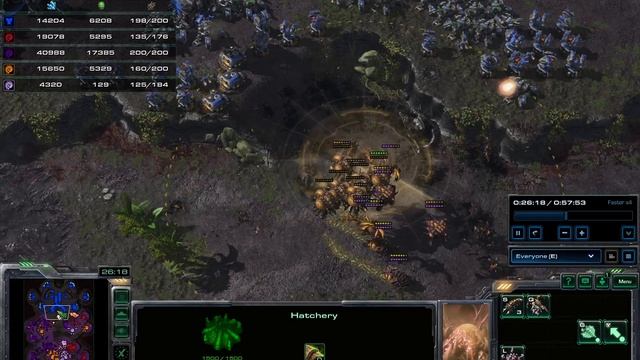 SC2 1V4 Insane AI Zerg Primeval Wilds смотреть онлайн