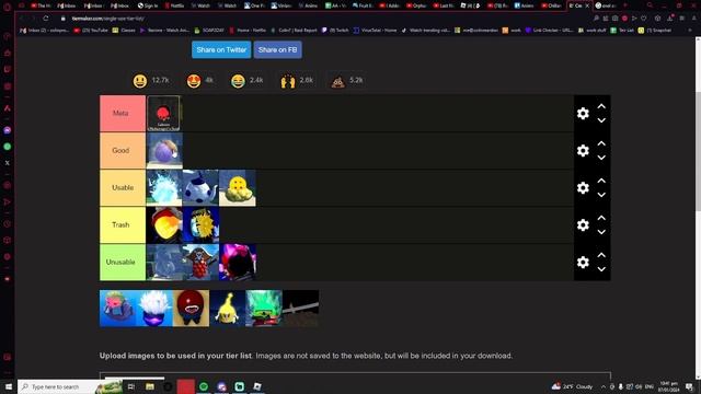 [New] Anime Spirits Tier List
