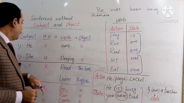 Action and State verb. Sentences without Subject and Object. English language learning. смотреть онлайн
