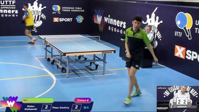 Malov Aleksandr vs Pisar Dmitriy League of Best Table Tennis 4 17:00 03.10.2020 смотреть онлайн