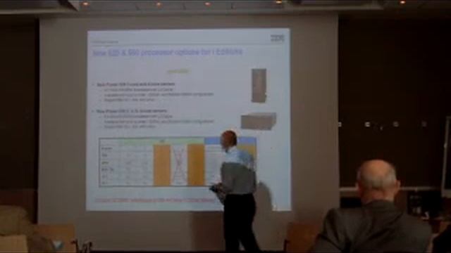 Power Systems e IBM i (1).MPG смотреть онлайн