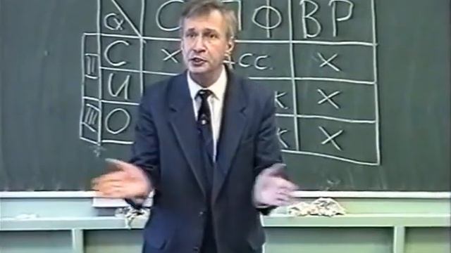 Лекция № 36, Язык, Речь и Образное Мышление Проф. Петухов В.В. (МГУ) смотреть онлайн