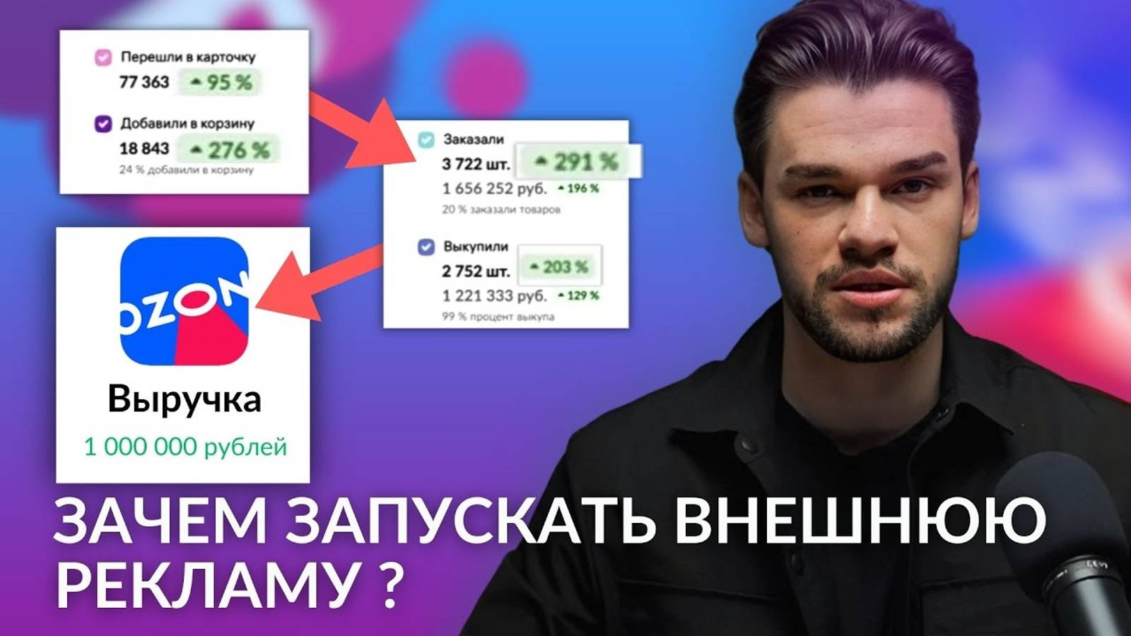 Внешняя реклама на Вайлдберриз и Озон