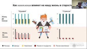 Онлайн-урок "С Деньгами на «Ты» или зачем быть финансово грамотным" для 6-11 классов, колледжей