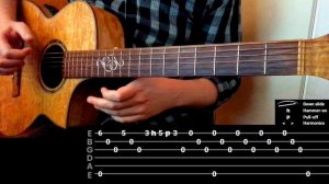 The Last Of Us Theme | Fingerstyle Guitar Cover + TABS