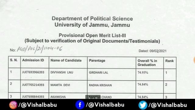 MA political last year merit | Jammu University admission 2021 | PG admission 2021 | Vishal babu смотреть онлайн