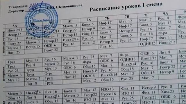 Температурный режим для учащихся смотреть онлайн