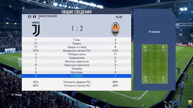 FIFA19-Карьера тренера Донецкий Шахтёр.сложность Легендарный смотреть онлайн