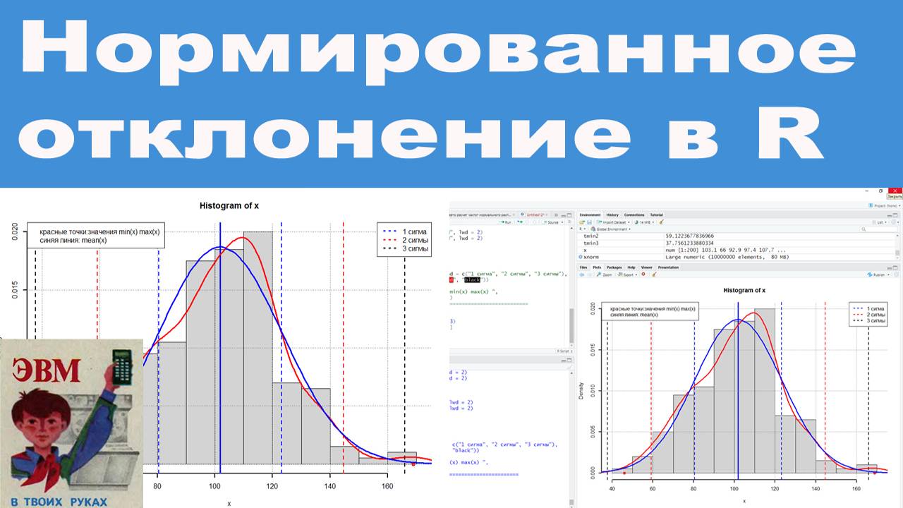 Нормированное отклонение в R смотреть онлайн