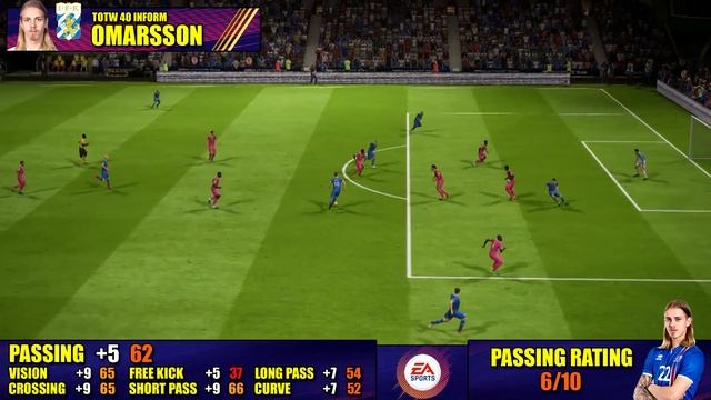 FIFA 18 IF OMARSSON REVIEW | INFORM 74 ELIAS MAR OMARSSON REVIEW | IFK GOTEBORG смотреть онлайн