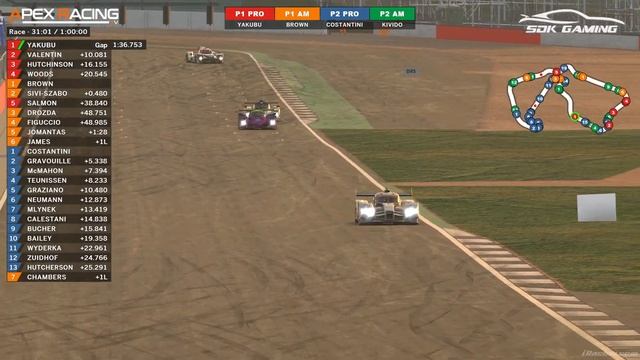 iRacing | Apex Racing League Prototype Championship | Round 1 at Silverstone смотреть онлайн