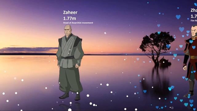 Avatar Size Comparison | The Last Airbender vs The Legend of Korra | Avatar Character Comparison смотреть онлайн