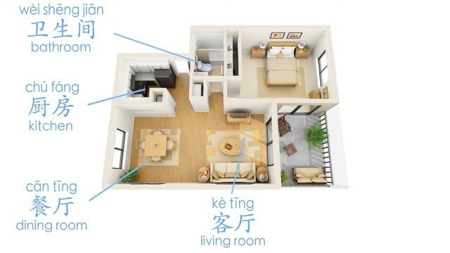How to say living room, dining room, kitchen, bathroom, bedroom, balcony in Mandarin Chinese смотреть онлайн