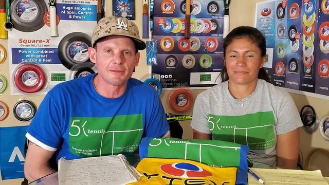 Daniil Medvedev a Bad Year? Maria Sharapova Still a Threat? Tennis News & Most Marketable Athletes смотреть онлайн