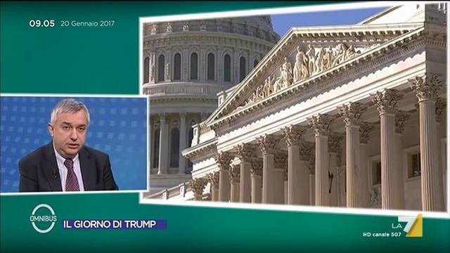 Inauguration Day, l'opinione di Stefano Molinari su Donald J. Trump смотреть онлайн