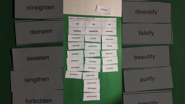 DR sort 13 verb suffixes -en -ize -ify смотреть онлайн