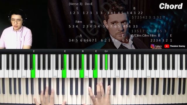 Michael Bublé - Save The Last Dance For Me [Piano Tutorial + Not Angka] смотреть онлайн