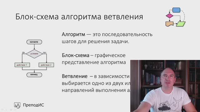 Блок-схема алгоритма ветвления смотреть онлайн