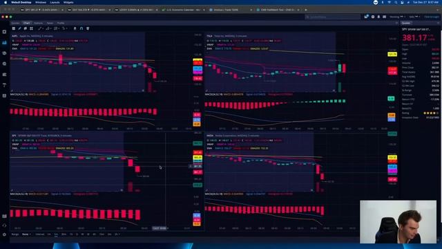 LAST TRADING WEEK OF THE YEAR! - MARKET OPEN WITH SHORT THE VIX! смотреть онлайн